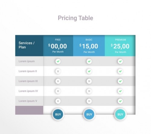 Price List